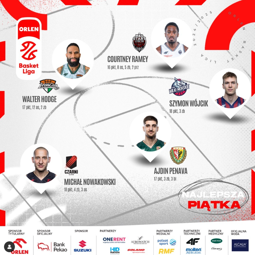 plk.pl